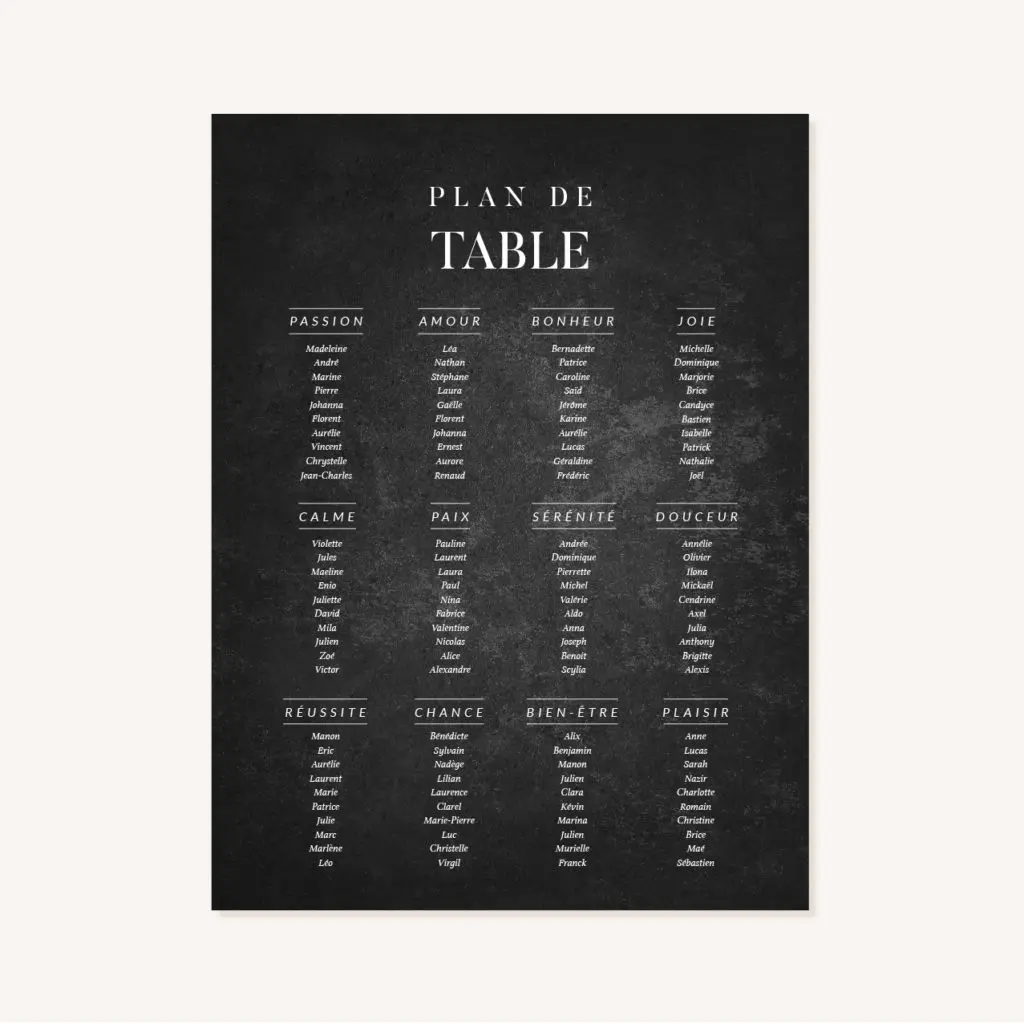 Plan de table mariage industriel kraft ardoise mariage industriel