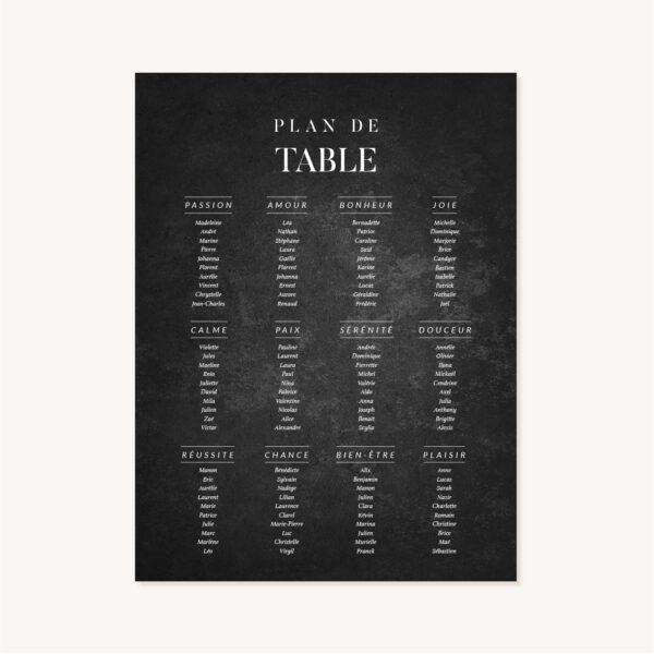 Plan de table mariage industriel kraft ardoise mariage industriel