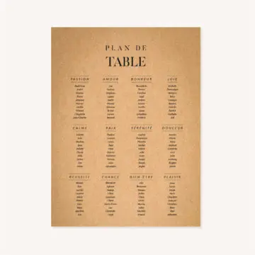 Plan de table mariage industriel kraft ardoise mariage industriel