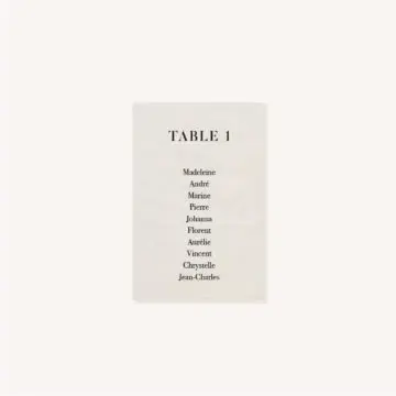Plan de table mariage industriel kraft ardoise mariage industriel