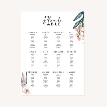 Panneau plan de table mariage fleurs jardin anglais