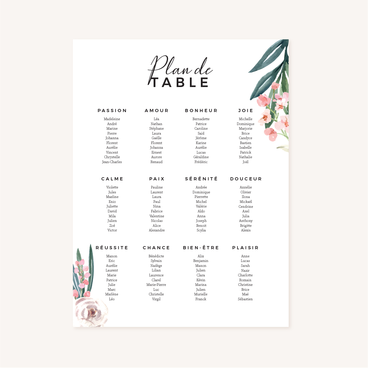 Panneau plan de table mariage fleurs jardin anglais