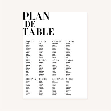 Panneau plan de table black and white noir et blanc moderne lettering innovant graphique
