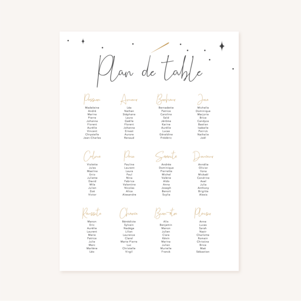 Panneau plan de table invités de mariage aux thèmes nuit, étoiles, nuages, rêves, comètes et couleurs gris, blanc, or