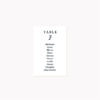 Plan de table mariage blush couleurs rose, rose poudré, rose clair, blanc, mariage thèmes doux, romantique