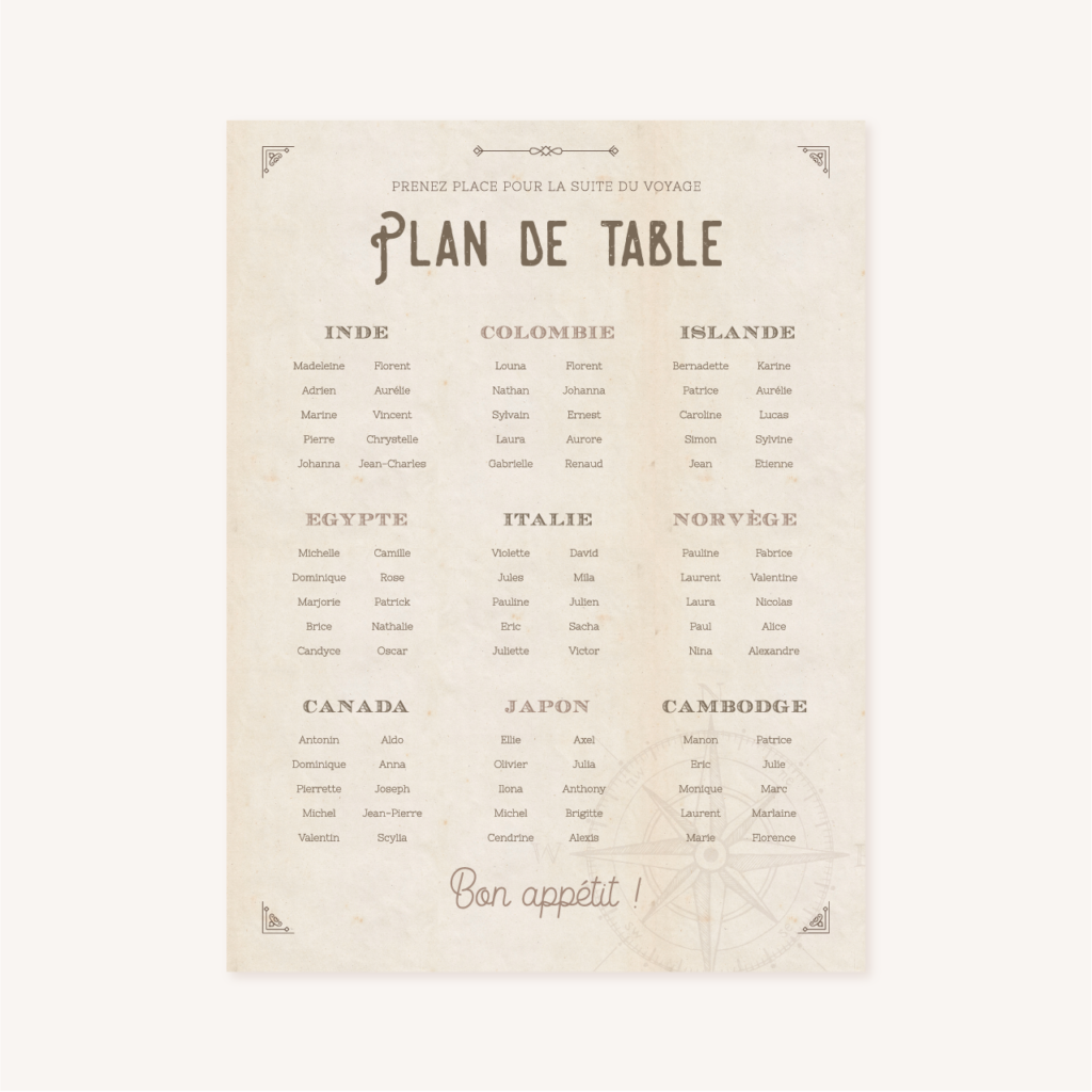 Panneau Plan de table mariage voyage vintage