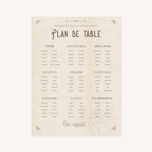 Panneau Plan de table mariage voyage vintage