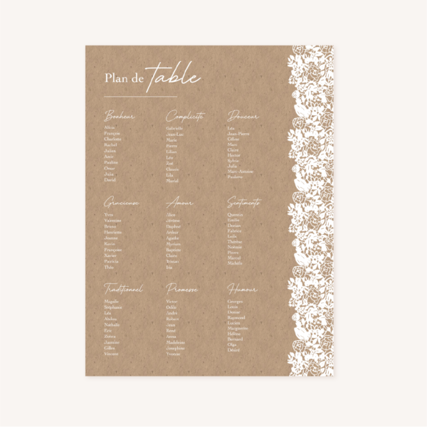 Panneau plan de table mariage kraft dentelle champêtre