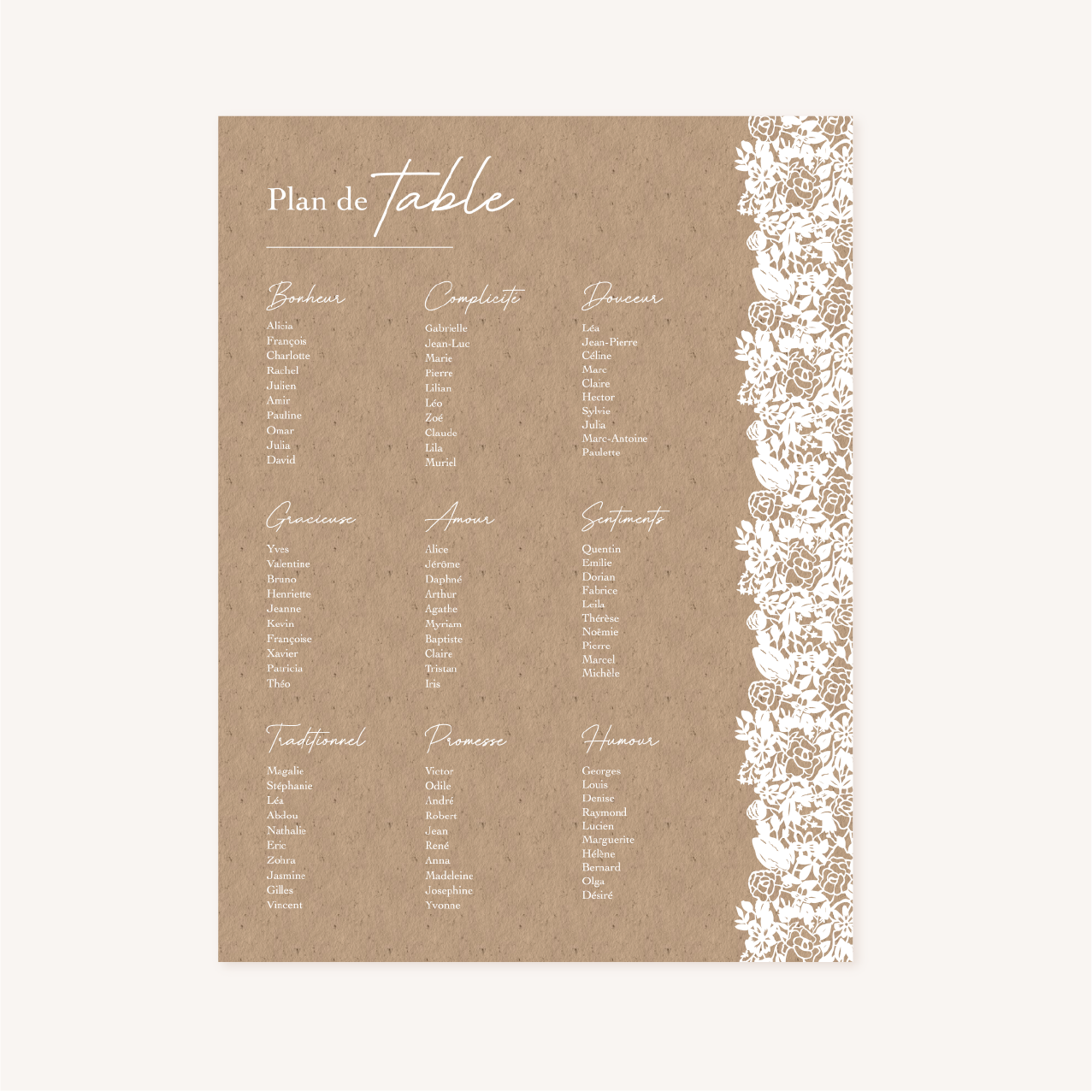 Panneau plan de table mariage kraft dentelle champêtre