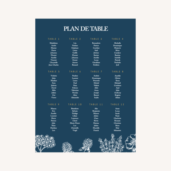 panneau plan de table mariage bleu marine, élégant, dore, or, fleurs