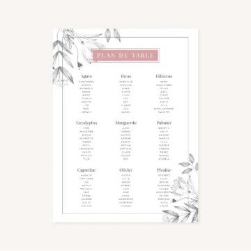 panneau plan de table mariage botanique noir rose blanc épuré